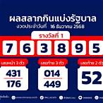 ตรวจหวยงวดนี้ 16 7 65
